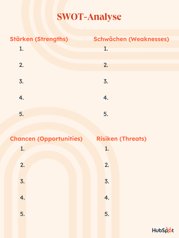 Swot Analyse Durchführen Eine Anleitung Inkl Vorlage